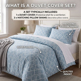 what is a duvet cover set