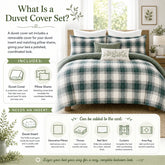 what is a duvet cover set