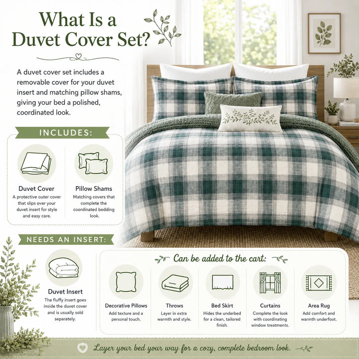what is a duvet cover set