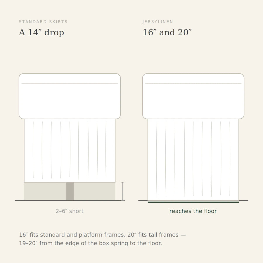 A cotton bed skirt that actually
